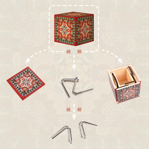 Patterns of Grape Pomegranate Puzzle Box Patterns of Grape Pomegranate Puzzle Box