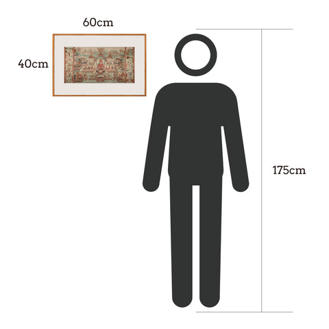 Amitayurdhyana Sutra Illustration(High Tang) Amitayurdhyana Sutra Illustration(High Tang)